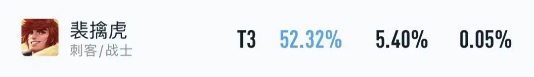 打野夏侯惇有多强新赛季,新赛季夏侯惇打野强度