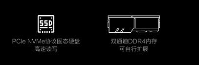 办公笔记本电脑选购指南新手必看,办公型笔记本选购
