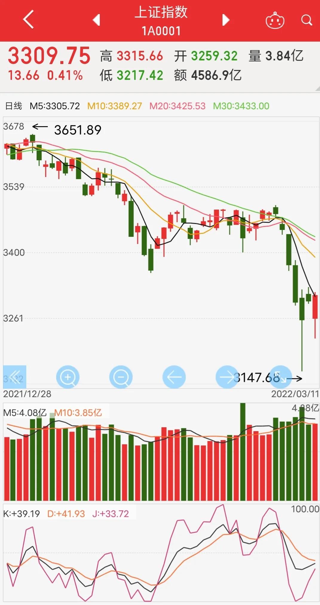 格力电器两次未分红的原因,格力电器最早哪天可以出分红公告