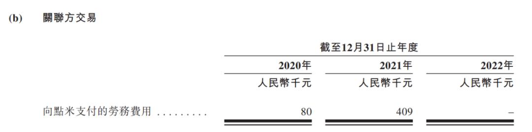 广联科技IPO难闯关：朱雷兄弟掌权下债务高企，公司估值已腰斩