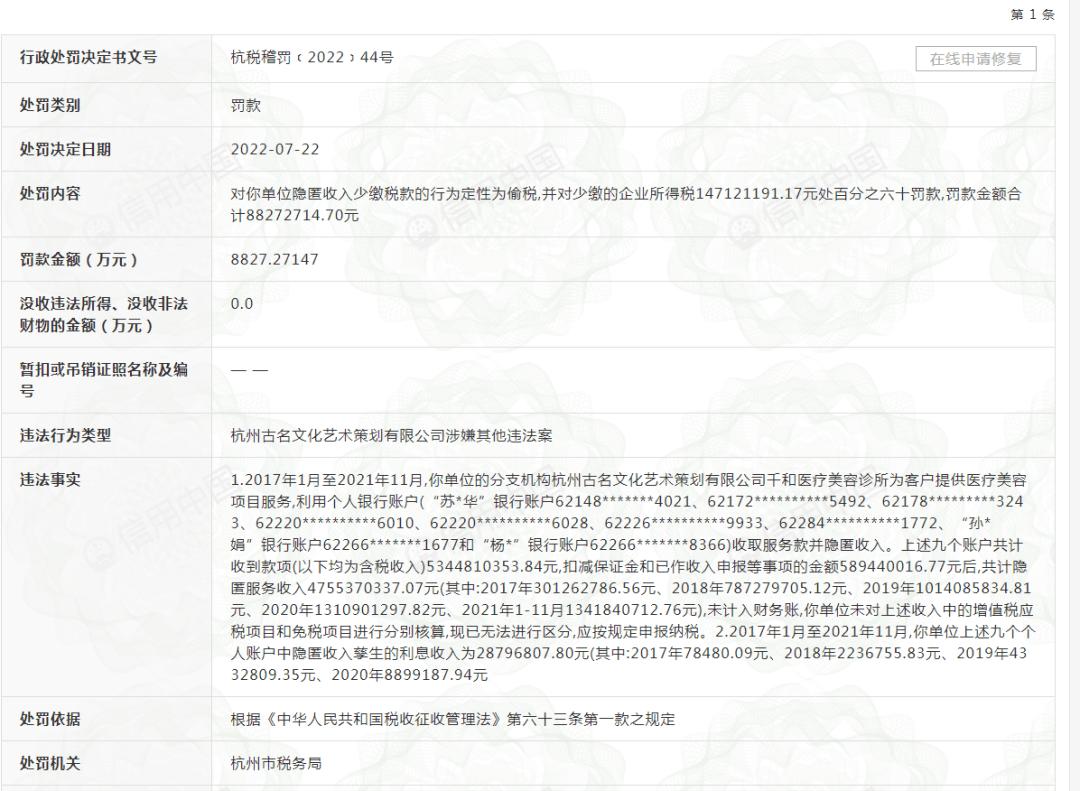 隐匿收入47亿医美暴利令人咂舌,杭州医美公司隐匿收入超47亿