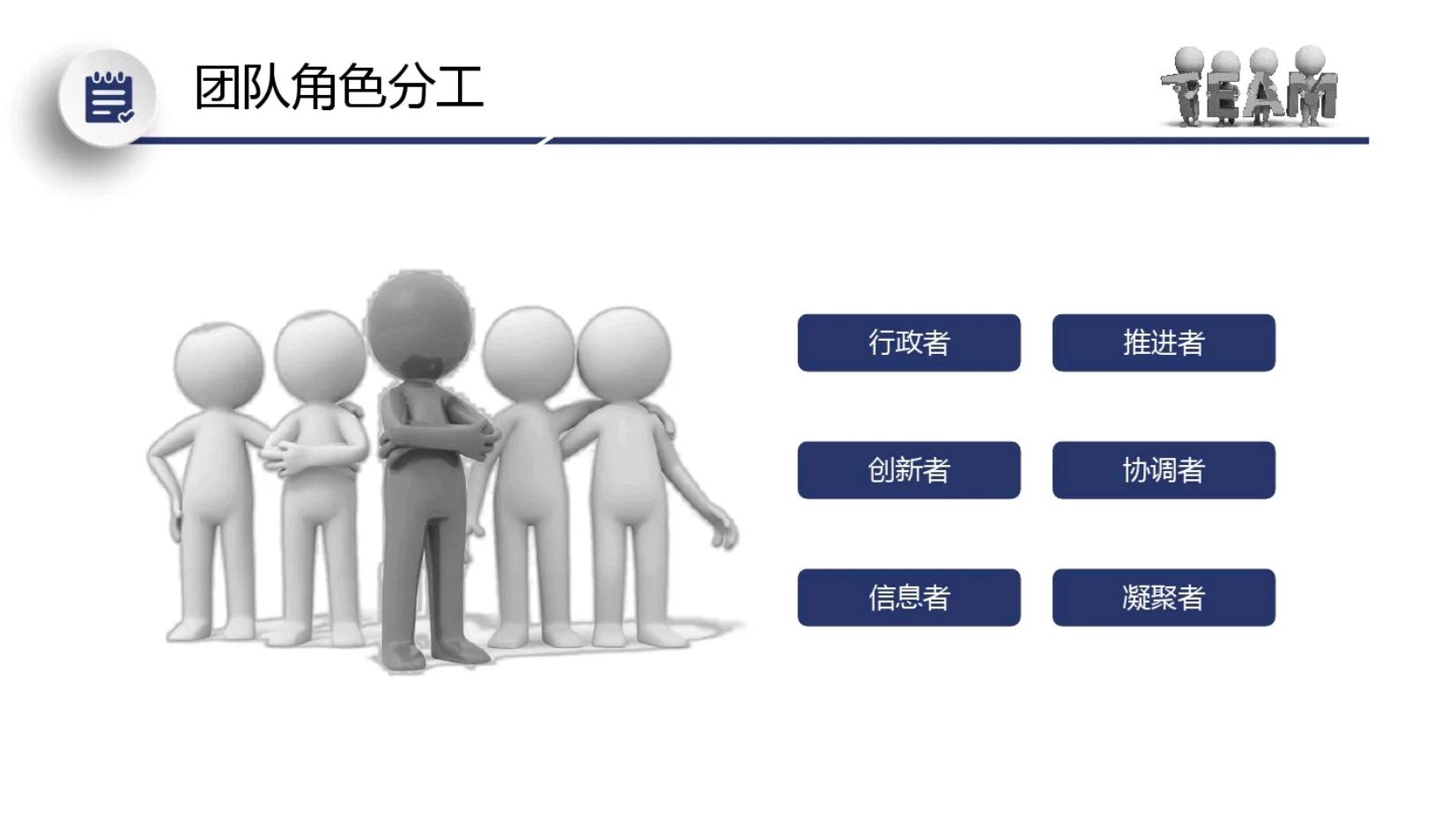 团队管理的方法和技巧ppt,管理团队ppt的方法和技巧