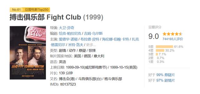 值得看的十部高分悬疑电影,十部最好看的悬疑片推荐