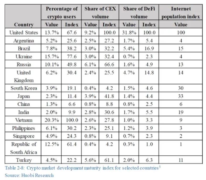 web3香港嘉年华直播多少人,香港web3.0嘉年华全程视频