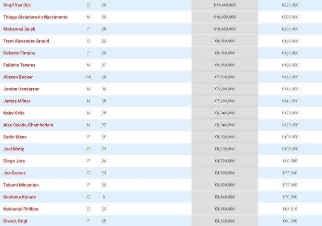 阿森纳对利物浦路易斯迪亚斯,路易斯迪亚斯何时能迎利物浦首秀