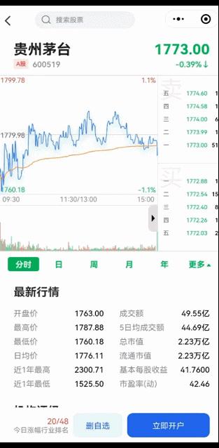 大智慧股票行情手机版,大智慧level2免费版行情