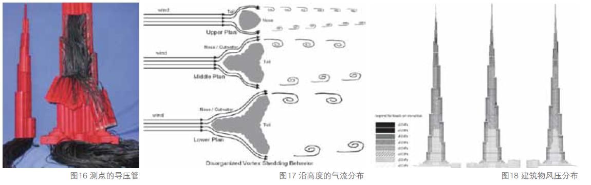 迪拜塔设计方案,迪拜哈利法塔施工单位
