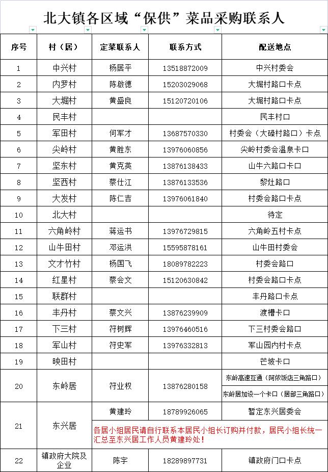 万宁静态管理政策 (万宁市实行临时性全域静态管理)