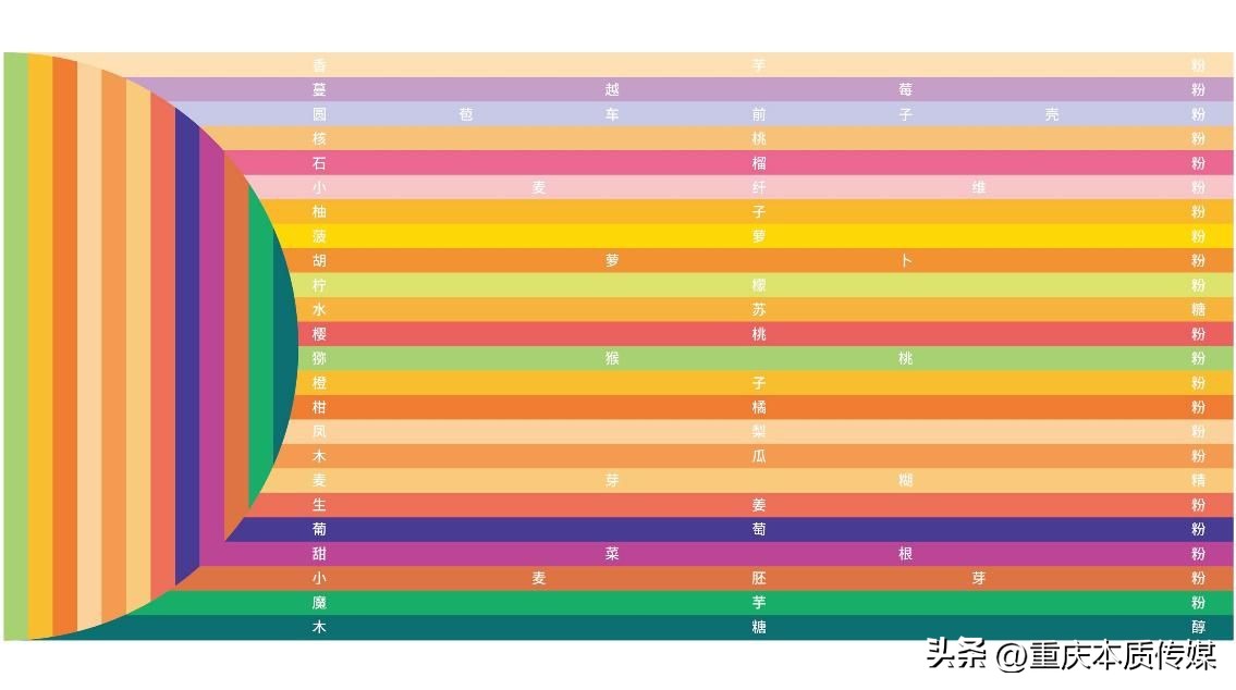 罗麦炎干净创新与突破才是品牌原动力