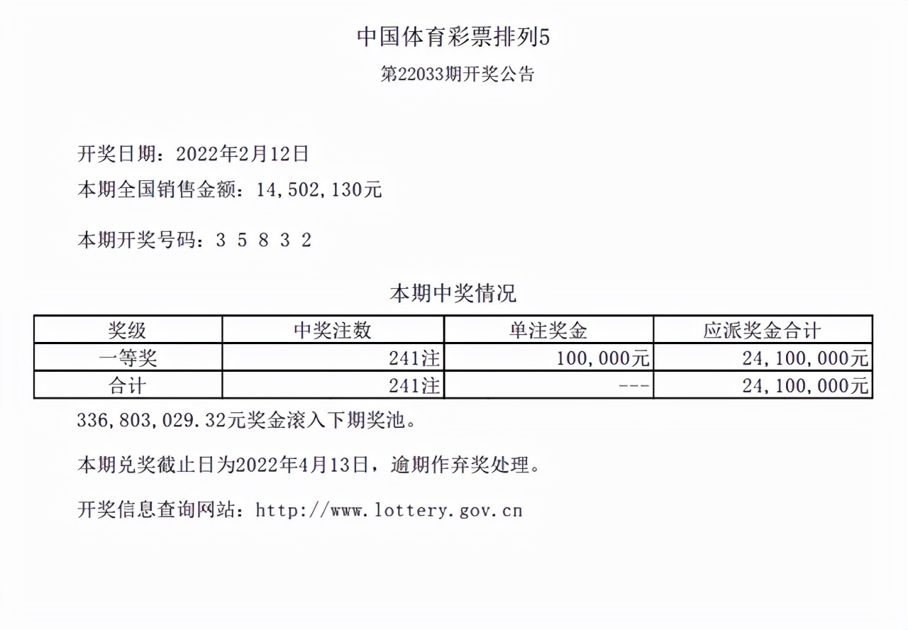 大乐透开奖结果排列五预测,排列5今晚最新晒票大乐透