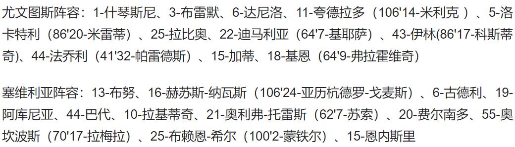 欧联杯尤文1-1战平南特,尤文图斯欧联杯最新比分结果