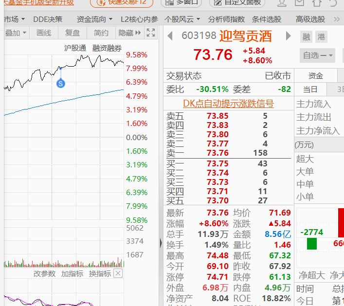 今日份,今日份开心短句