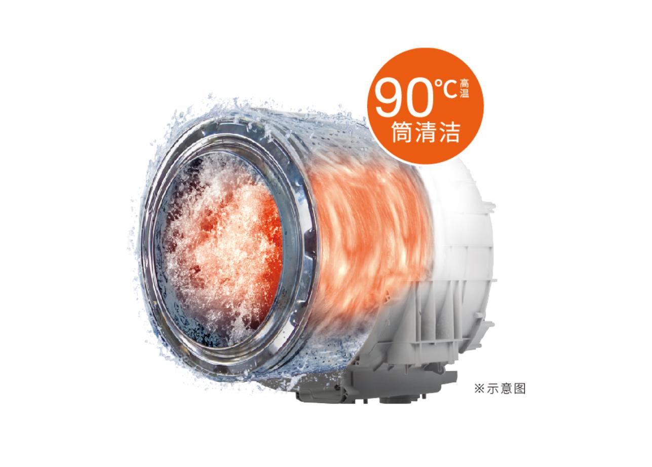 高端家居家电推荐,高端家装家电清单