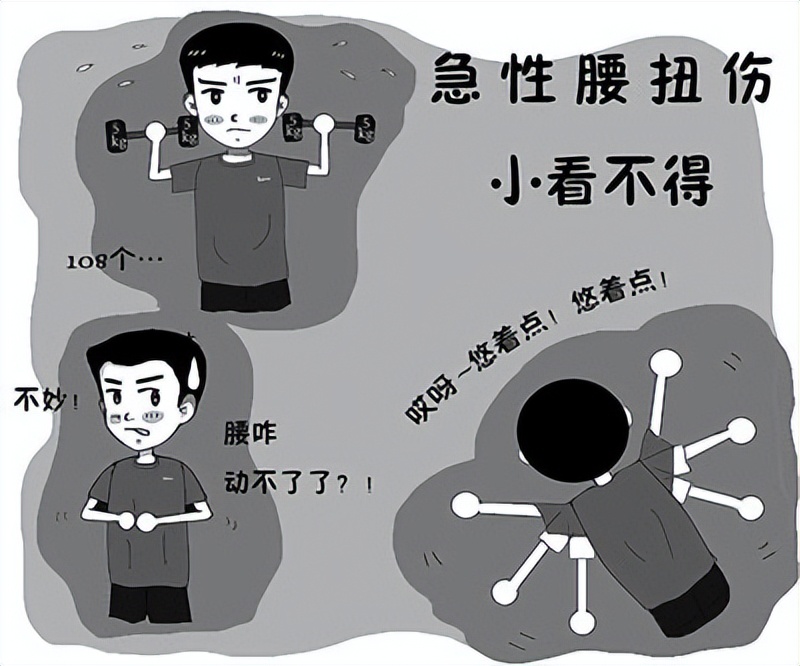 腰痛腰肌劳损颈椎痛,腰肌劳损腰痛俯卧撑