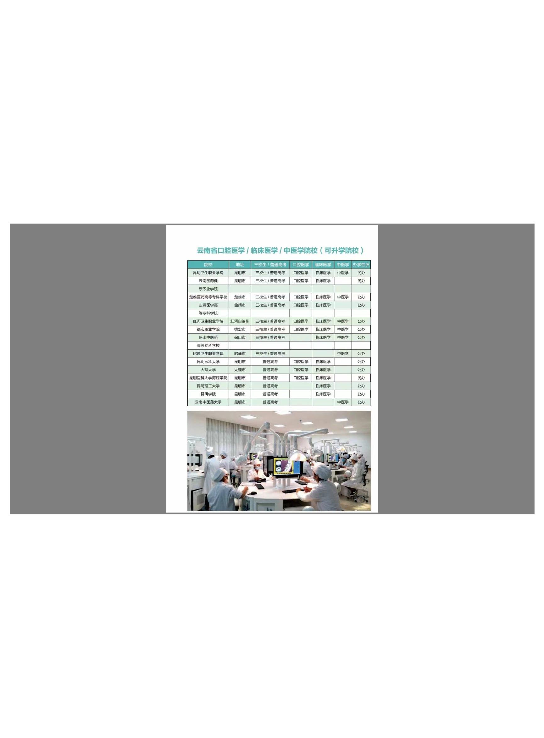 高考落榜生都去了哪里,一个高考落榜生的崛起之路