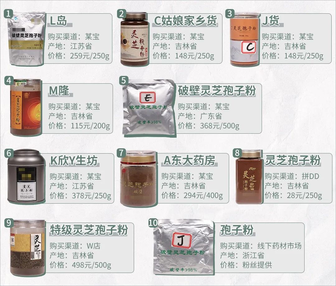 灵芝孢子粉是治百病的吗,灵芝孢子粉真的有那么好