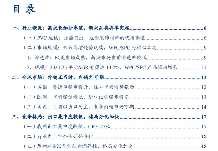 pvc地板国产与进口,pvc地板行业领头羊