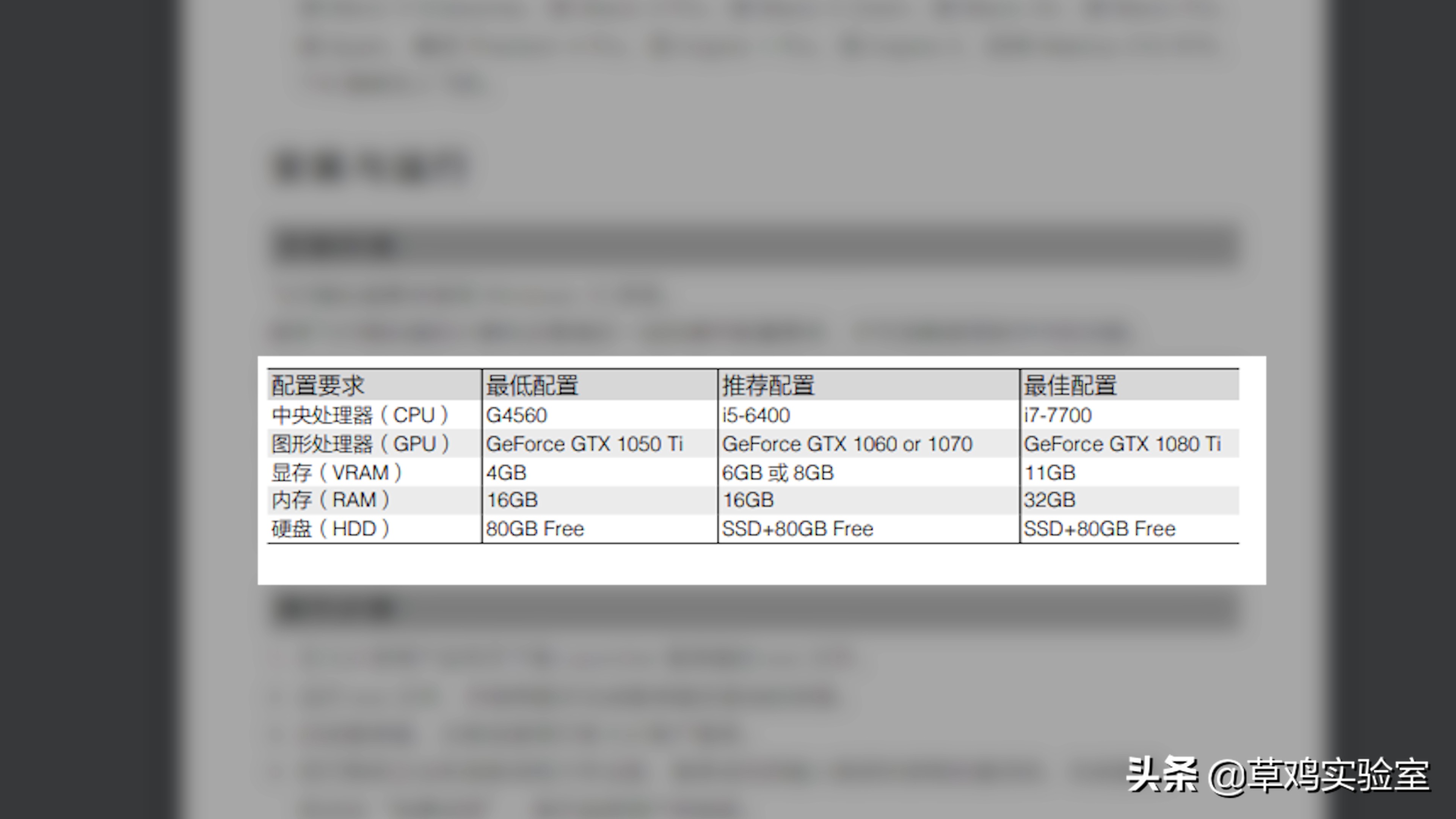 新手怕炸机无人机推荐,新手无人机炸机
