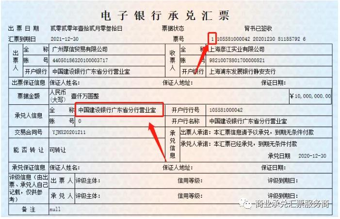 背书转让银行承兑汇票注意事项,承兑汇票要背书出去应注意什么