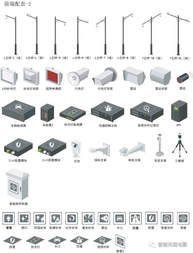 cad弱电系统平面图,弱电cad系统图细节