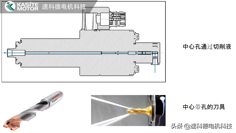 高频铣钻孔加工不锈钢小孔,不锈钢微孔钻孔加工