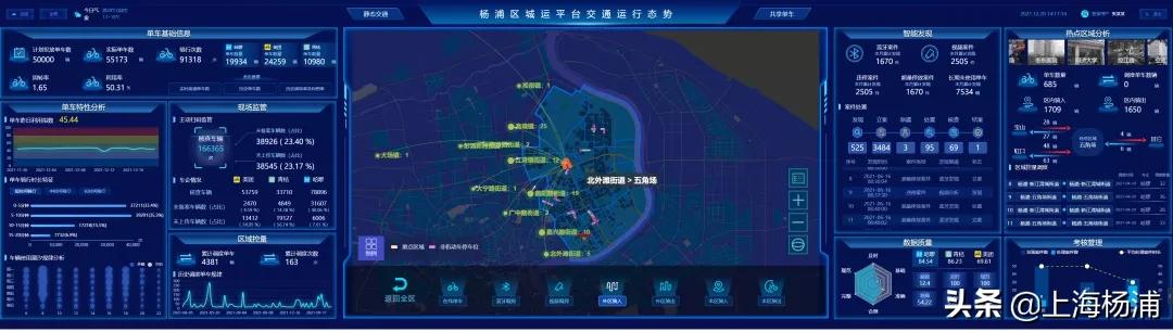 共享单车“乱象”怎么治理？杨浦亮“绝招”！