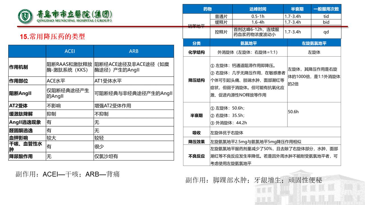 神经内科疾病临床诊疗思维,神经内科理论知识总结