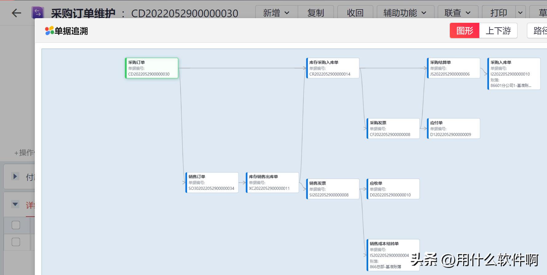 「产品应用案例」用友NCC之购销协同业务--陕西用友软件服务中心
