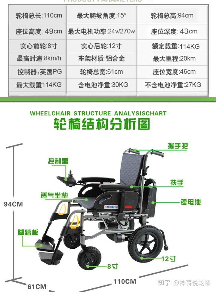 电动轮椅性价比最好的品牌,推荐一款最便宜的电动轮椅