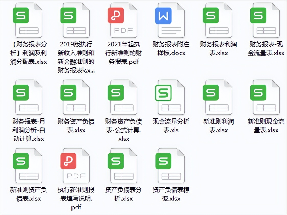 会计报表利润表和资产负债表模板,财务报表现金流量表自动生成模板