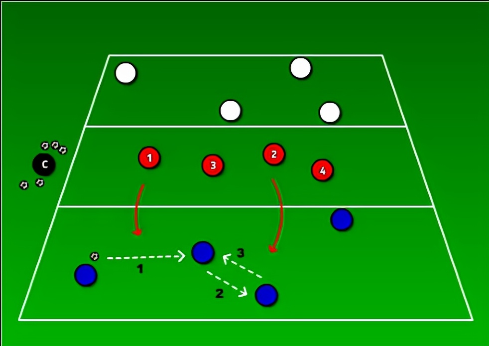 王之者足球培训中心南山店,深圳王之者足球培训中心