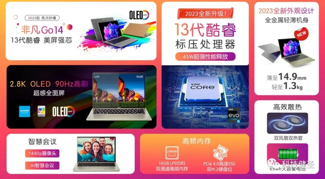 宏碁非凡go13代酷睿如何,宏碁非凡go13代酷睿笔记本电脑
