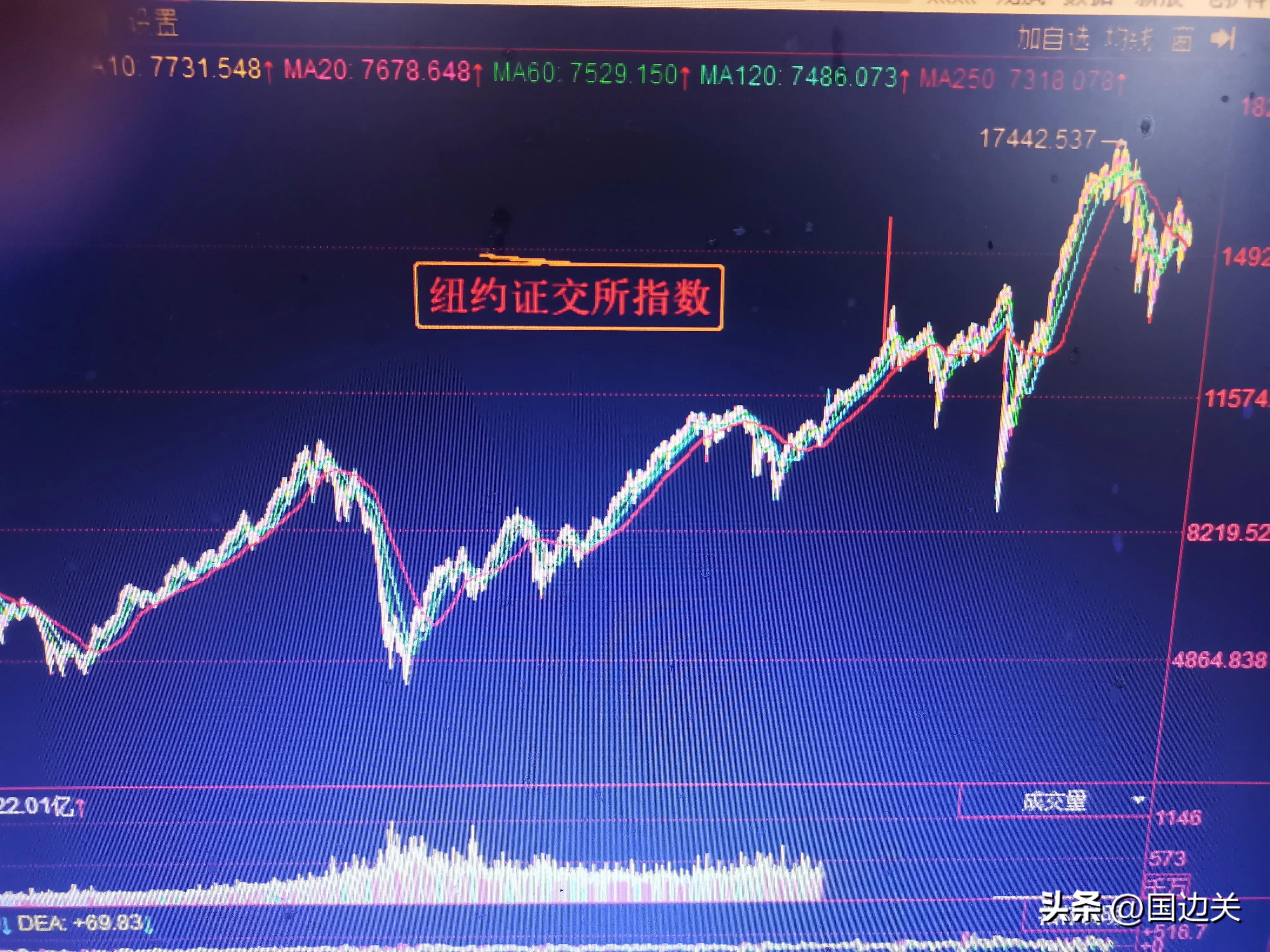 股票散户为什么总是亏,股票都是怎么亏损的