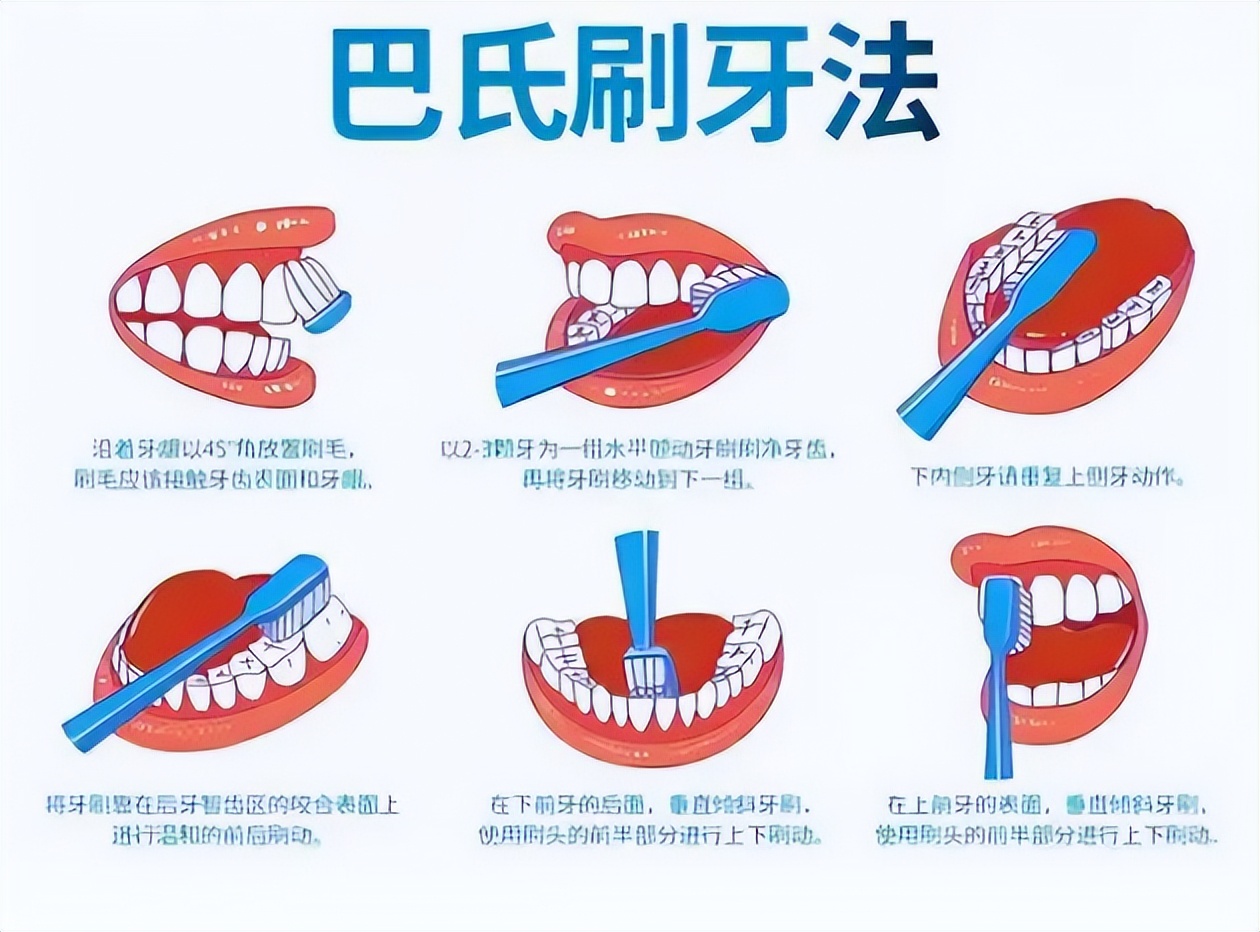 哪款电动牙刷性价比高不伤牙,儿童电动牙刷对孩子牙齿有伤害么