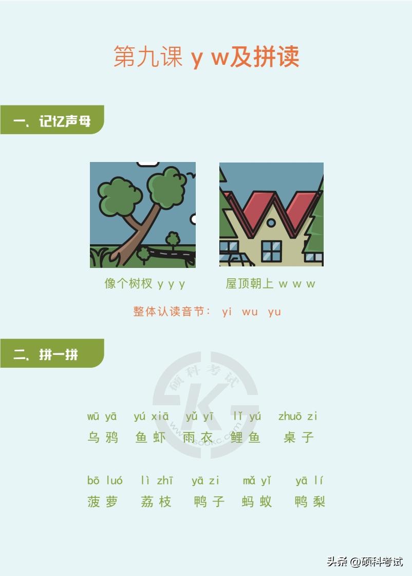 教一年级孩子学拼音的技巧,如何帮助一年级孩子学拼音