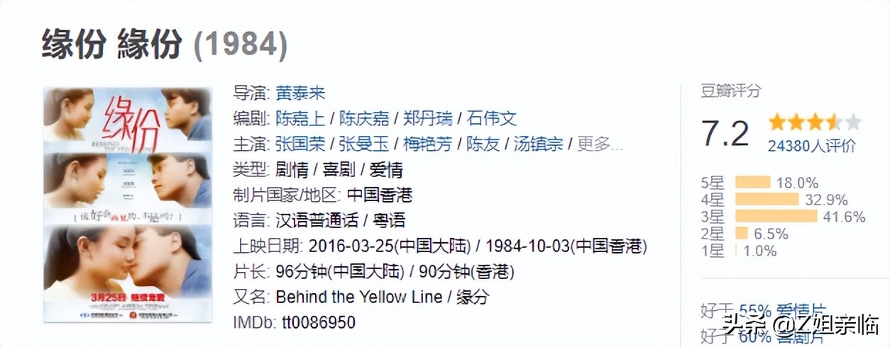2003年张国荣去世,张国荣2003年什么时候去世的