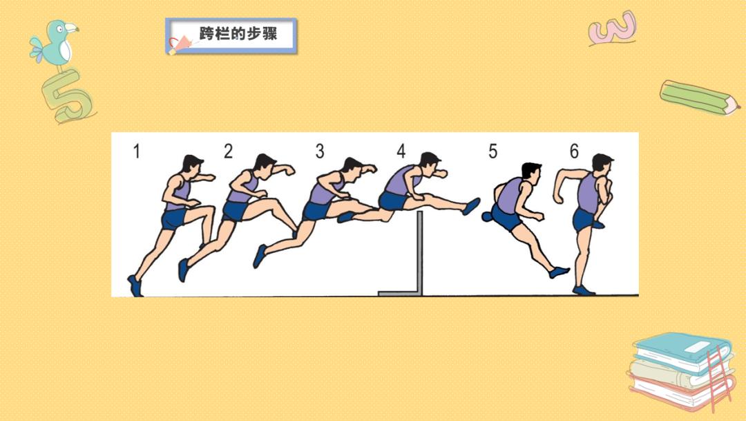 田联阳光幼儿园,田联阳光少儿趣味体适能