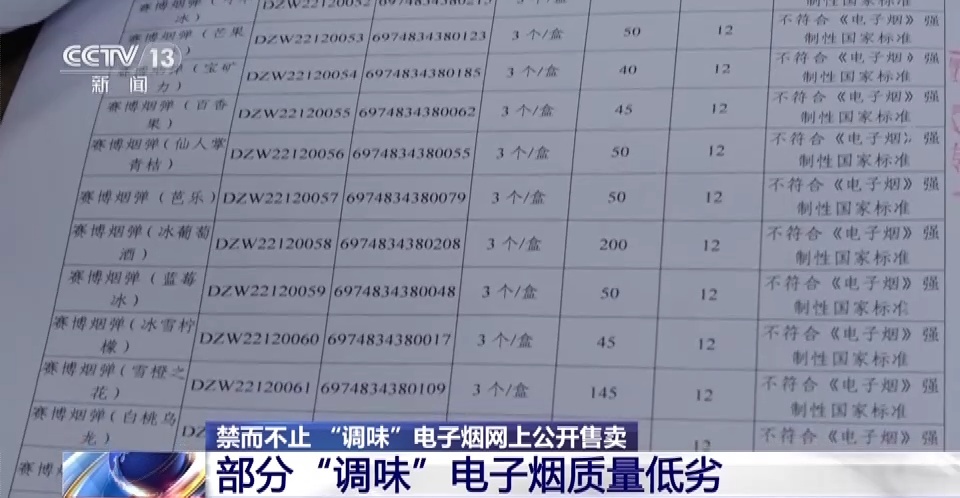 禁而不止！*子烟电**“穿上马甲”网上公开售卖