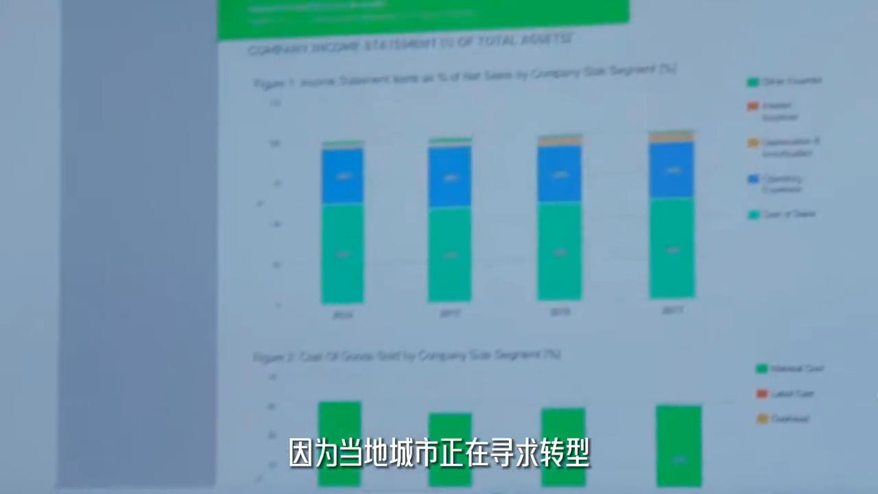 这绝对是一部经典的创业教程