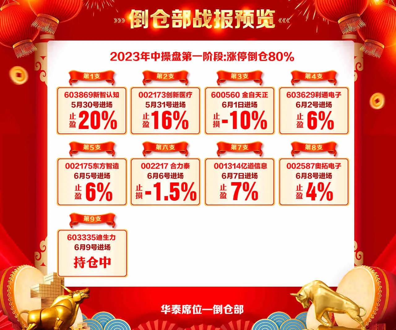 女孩就是这样一步一步被骗的,我是怎样一步一步被骗的