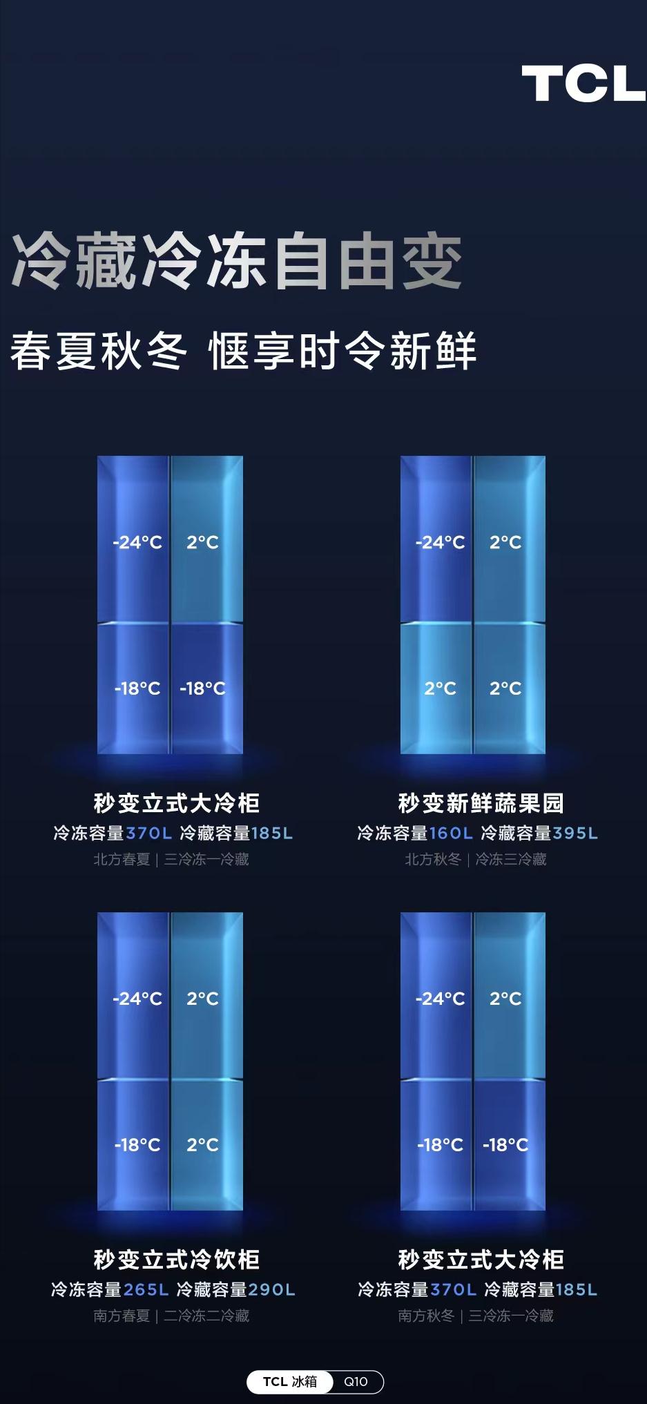 柚子皮能去除冰箱里的异味,柚子皮冰箱除异味的方法