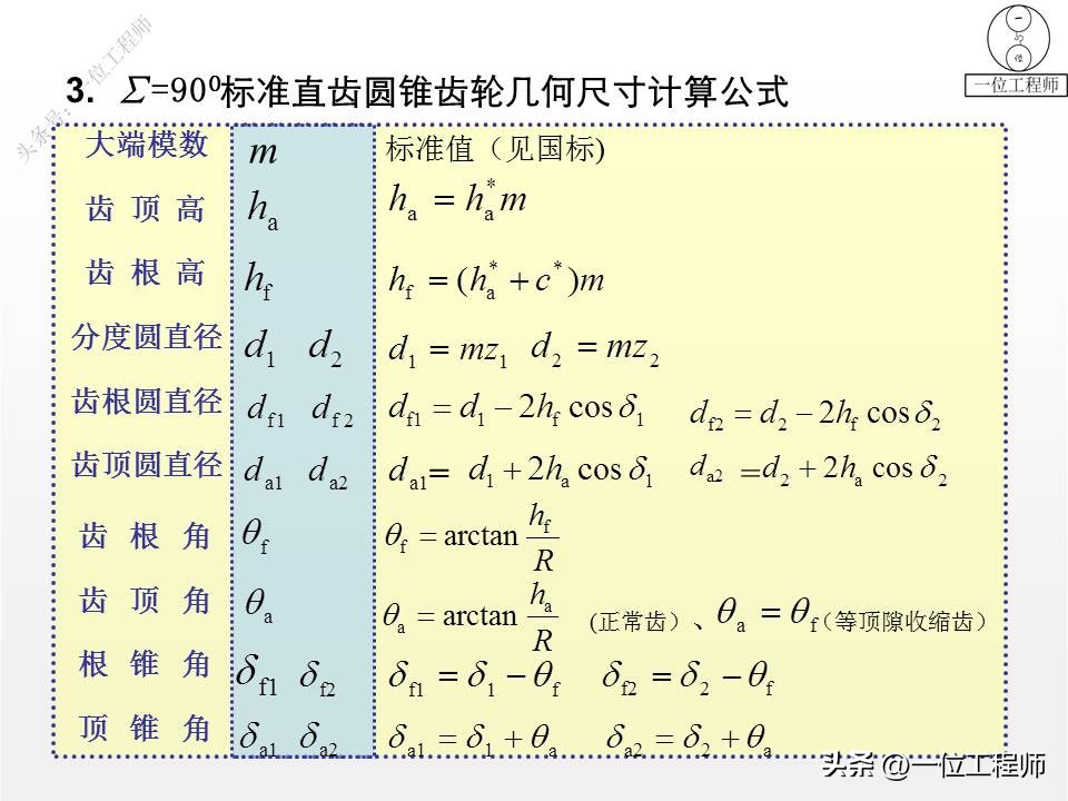 齿轮变位传动类型怎么判断,轮辐式齿轮结构尺寸怎么计算