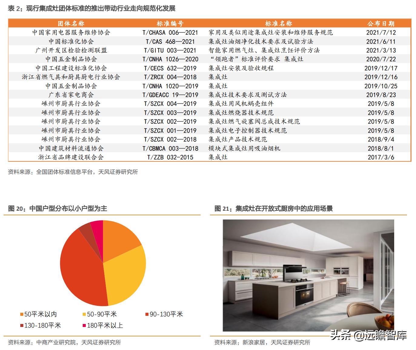 火星人是行业龙头吗,家电板块火星人