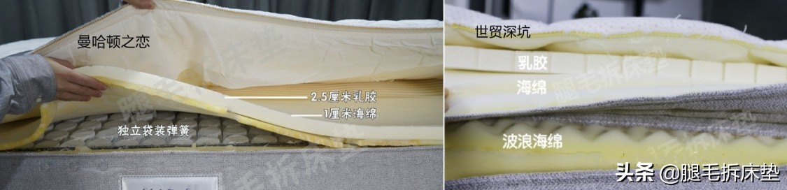 金可儿床垫价格排行,金可儿床垫有什么优缺点