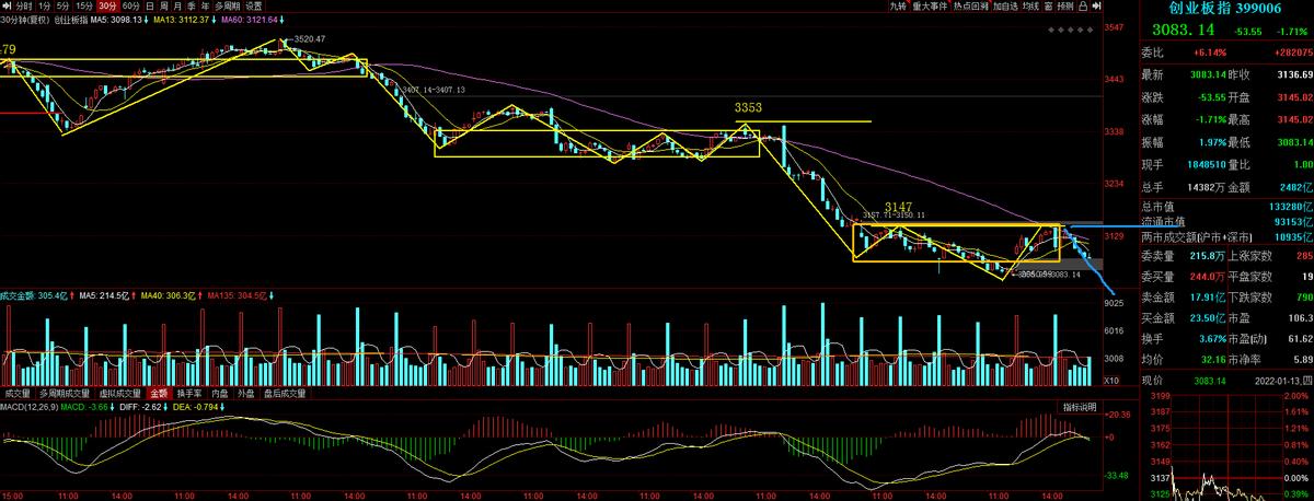 要怎样做才能赚到钱,怎么制作短视频才能赚到钱