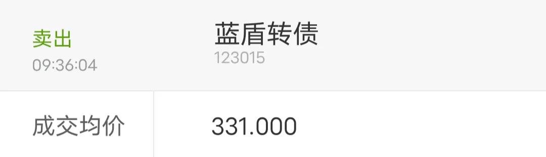 近期火爆转债,最近一周上市转债