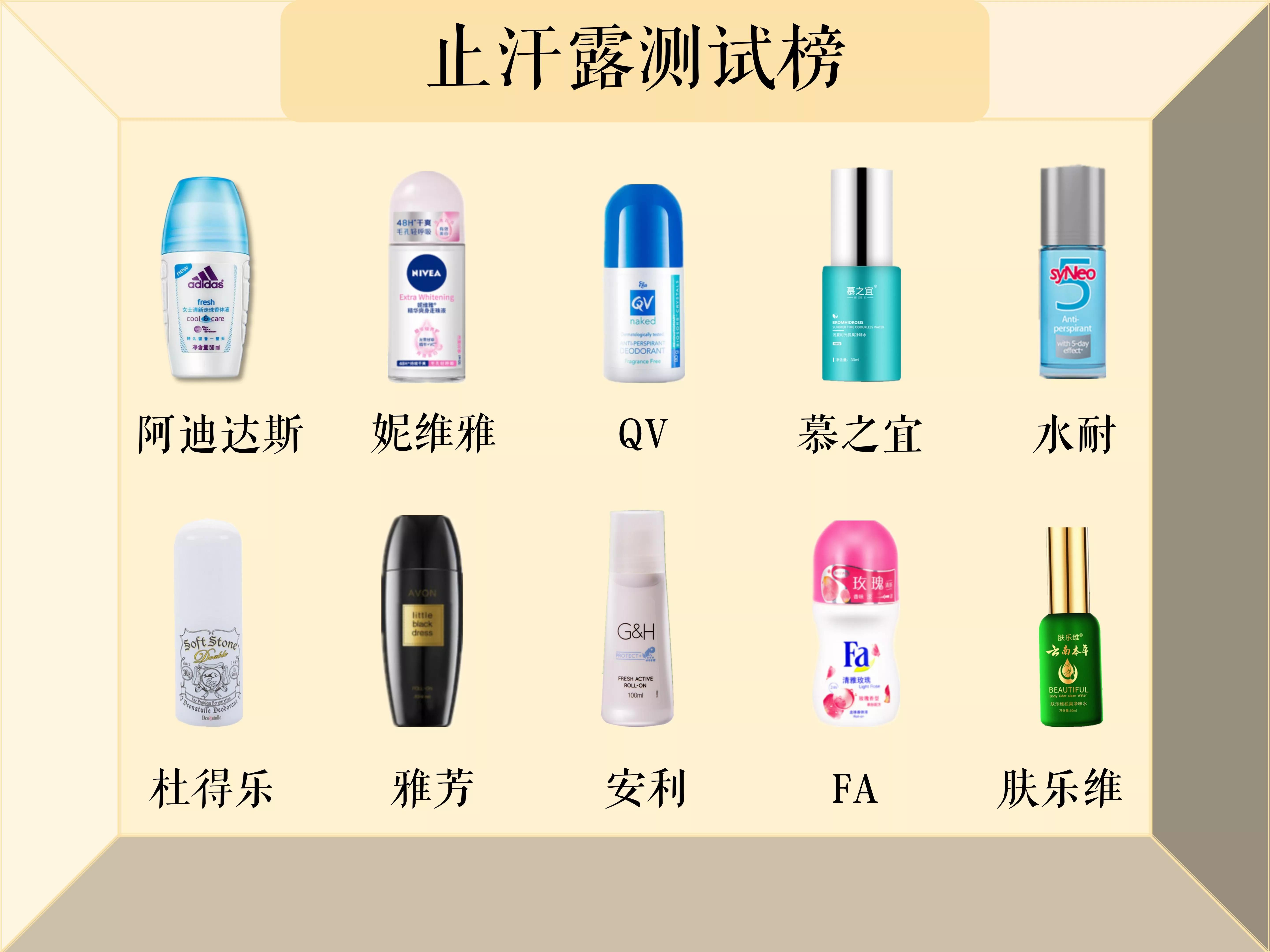 精选10款温和无刺激止汗露推荐,夏天用的止汗露哪款好