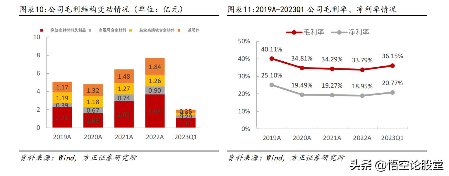 秒懂科技有限公司,秒懂注册公司