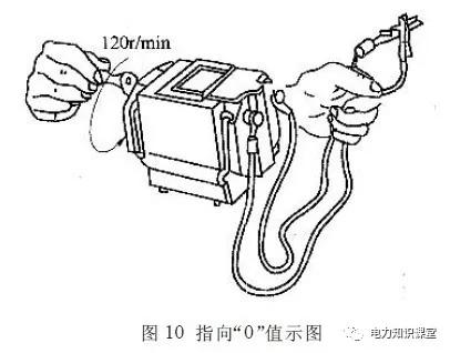 数字兆欧表和摇表的区别,数字兆欧表摇表怎么用