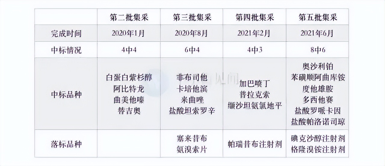 跌去4000亿！恒瑞背后的江苏首富，太难了